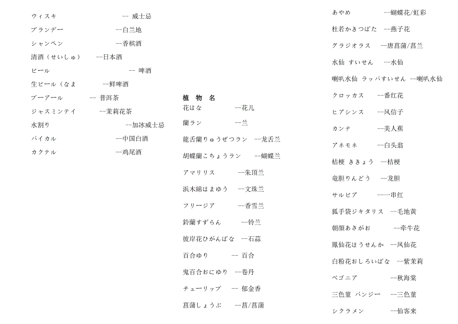 日语生活常用单词_第4页