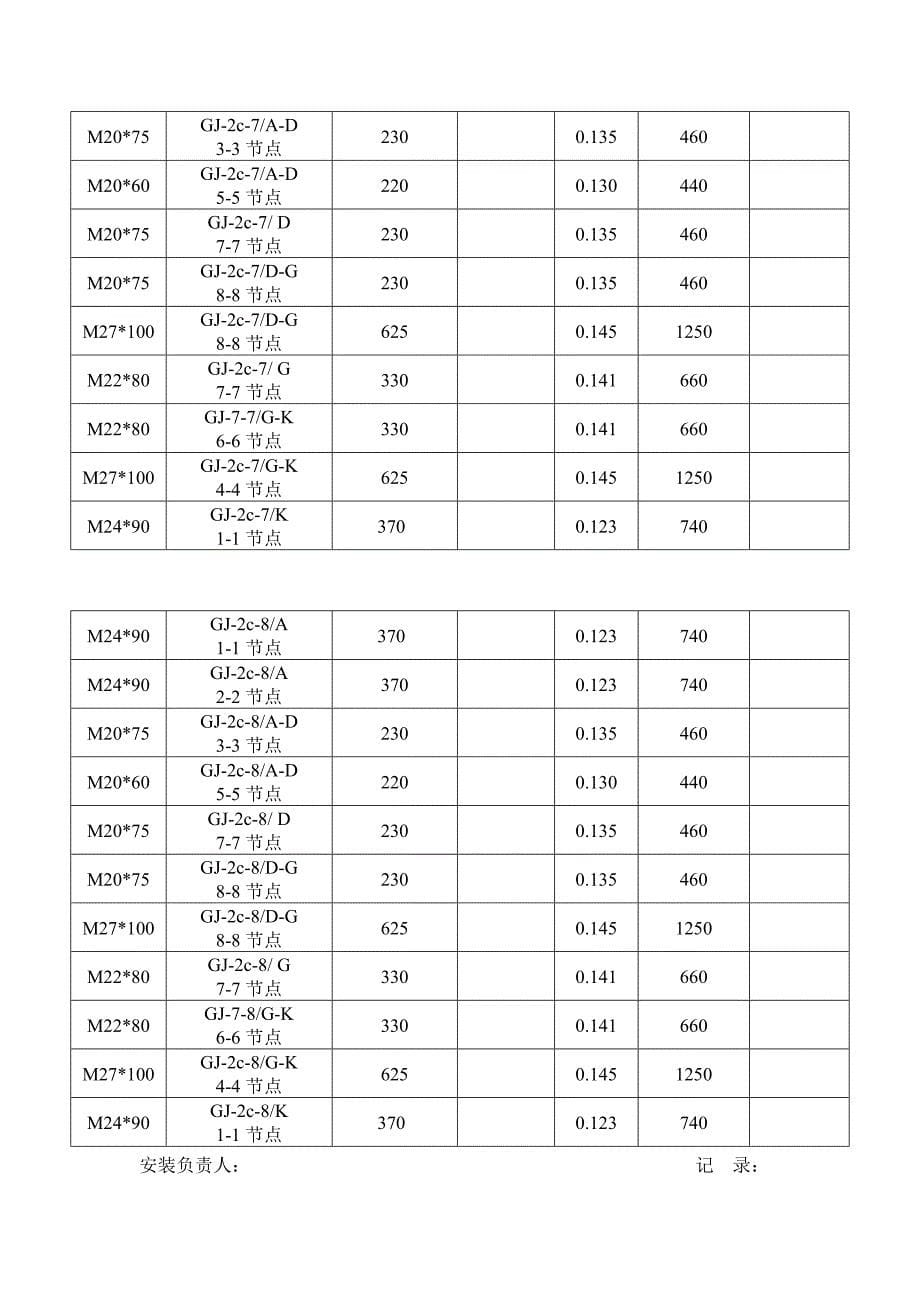 高强螺栓安装记录_第5页