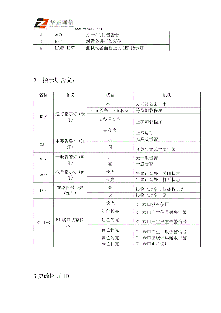 OptiX  Metro100基础功能和资料介绍_第2页