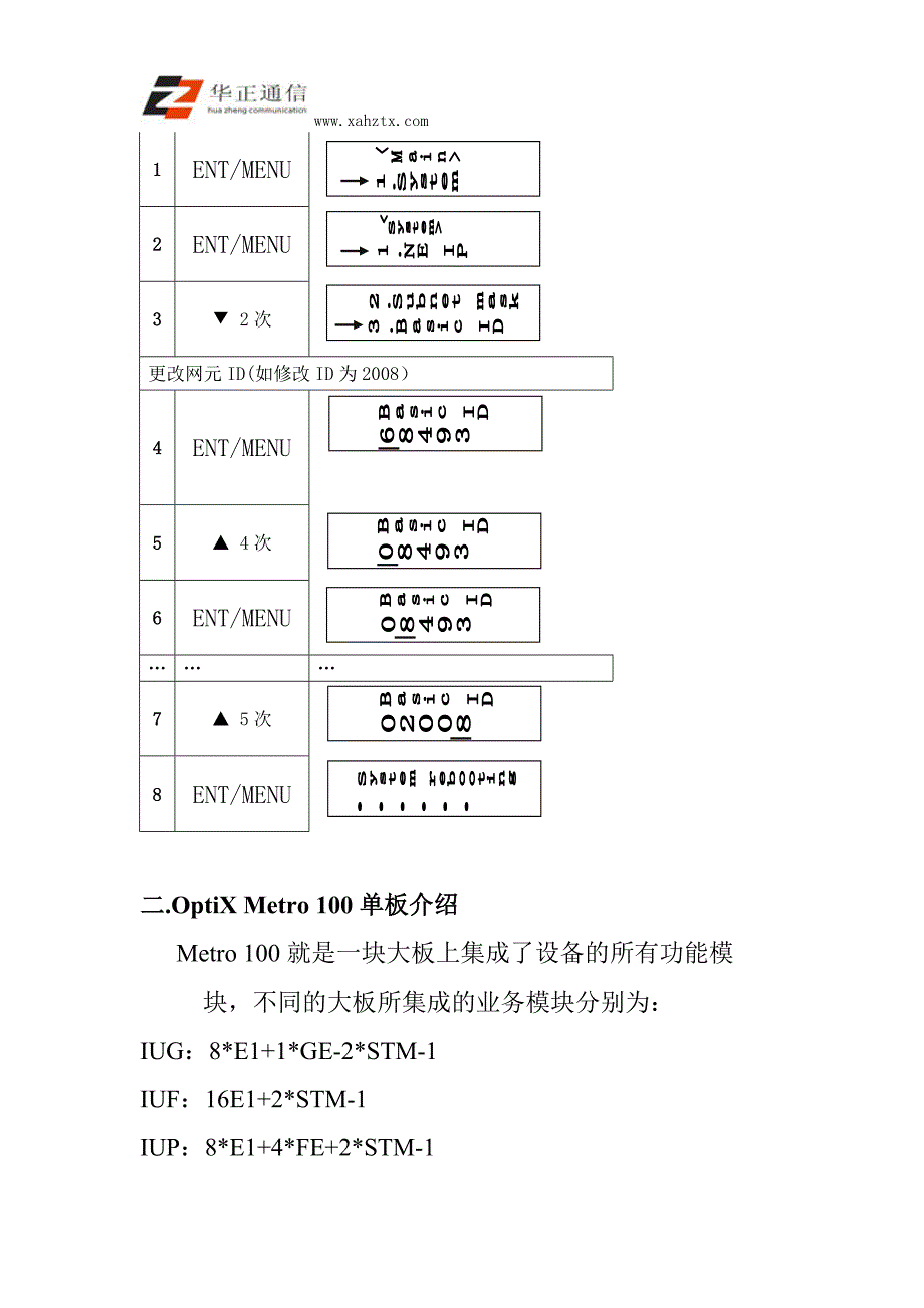 OptiX  Metro100基础功能和资料介绍_第4页