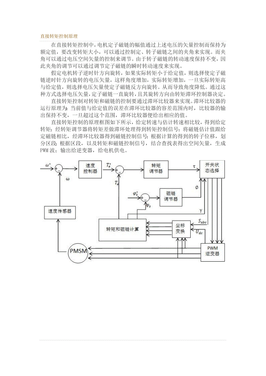 直接转矩控制原理_第1页