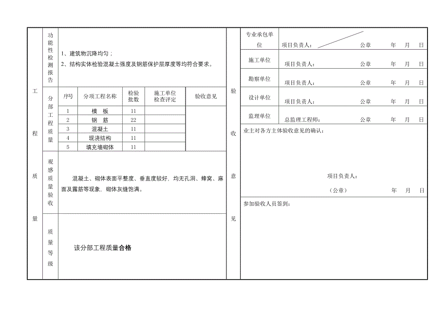 主体验收记录表A3_第2页