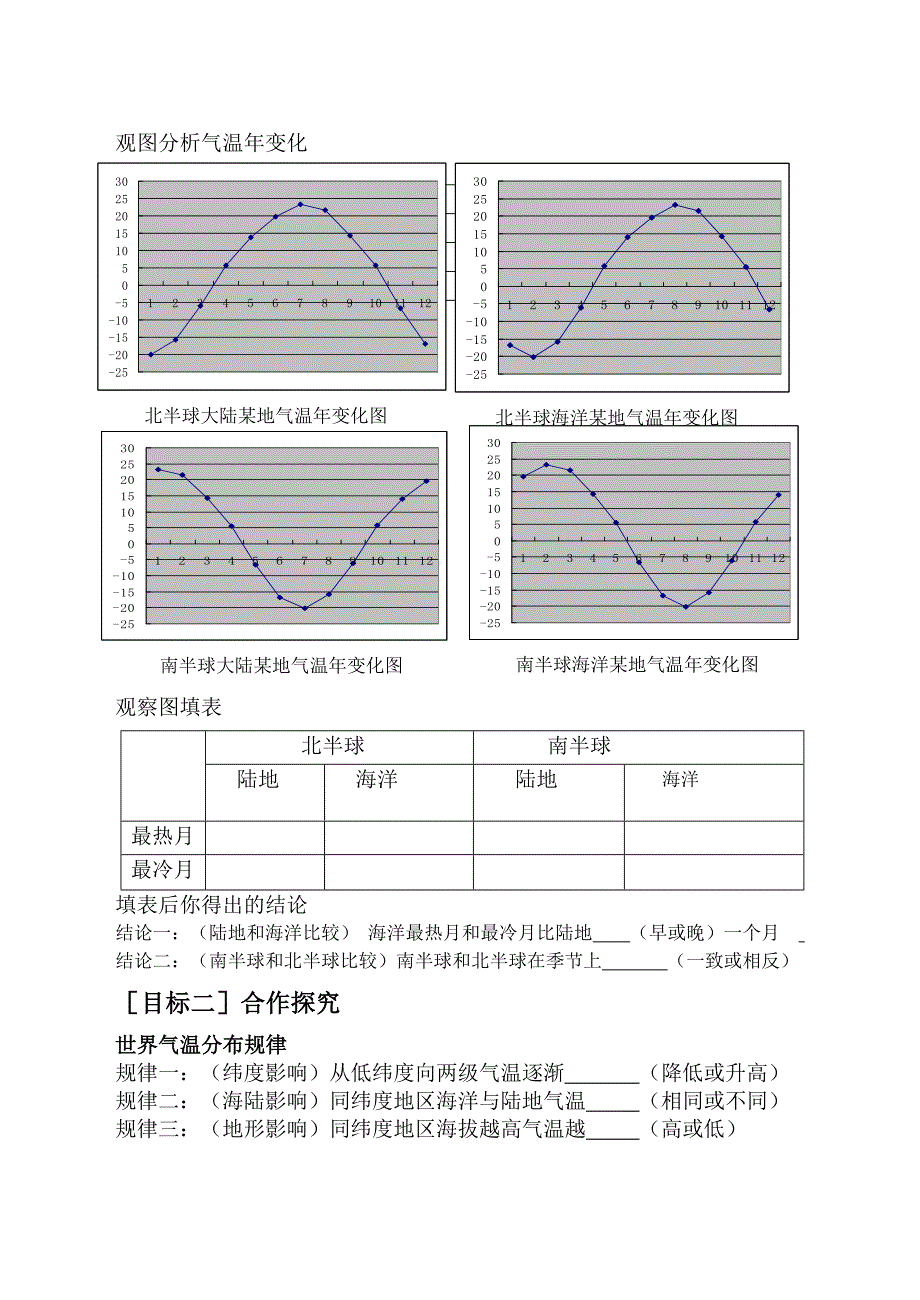 湘教版地理七年级上册4.2气温导学案_第2页