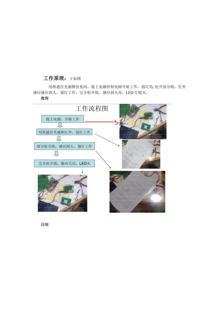 新型红外传感太阳能路灯论文_第4页