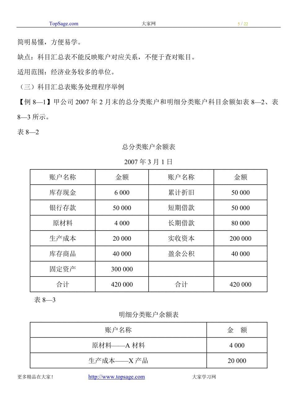 8会计基础学习笔记精装整理-全_第5页