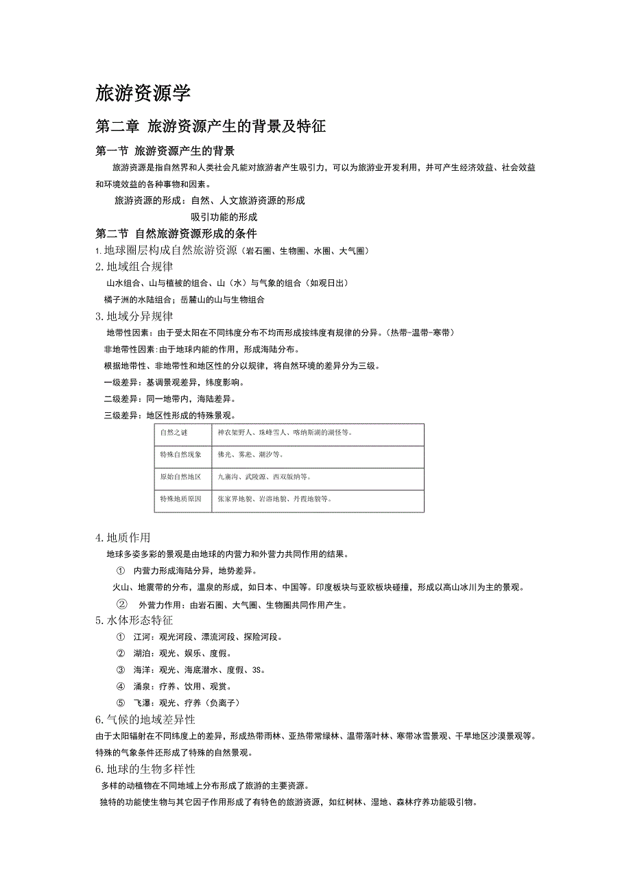 湖南师旅院旅管旅游资源学_第1页