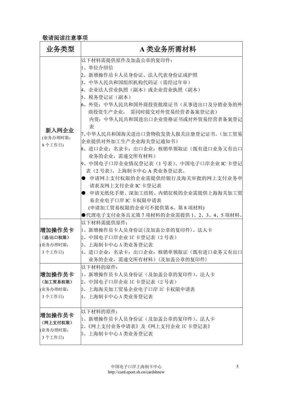 上海制卡中心业务办理指南_第5页