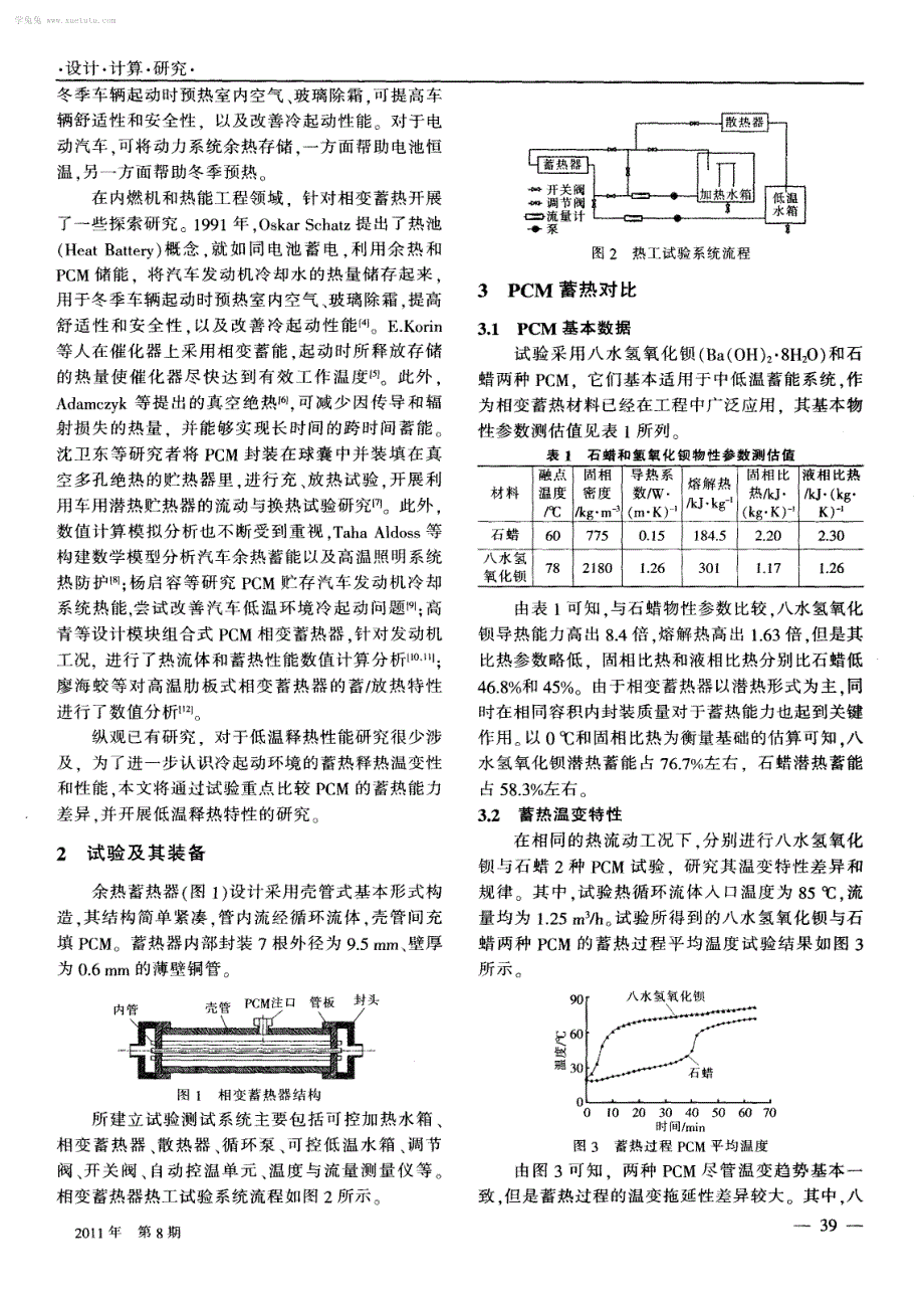 汽车余热利用蓄能材料及其释热特性试验研究_第2页