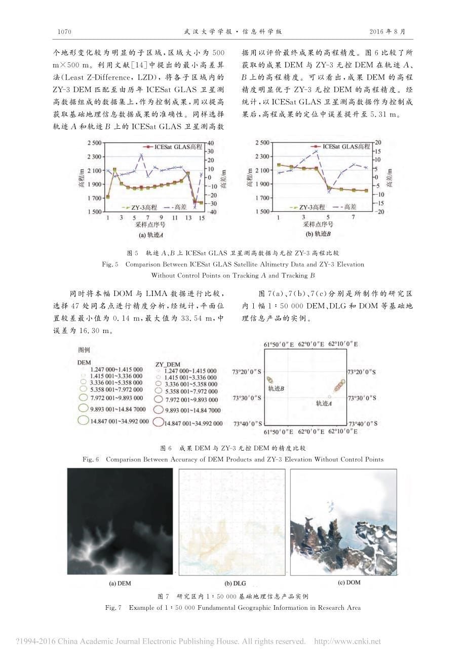 南极查尔斯王子山脉1_50000基础地理信息获取方法_谭继强_詹庆明_李占荣_韩_第5页