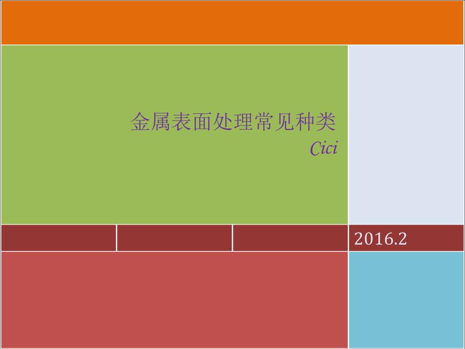 金属表面处理常见种类_第1页