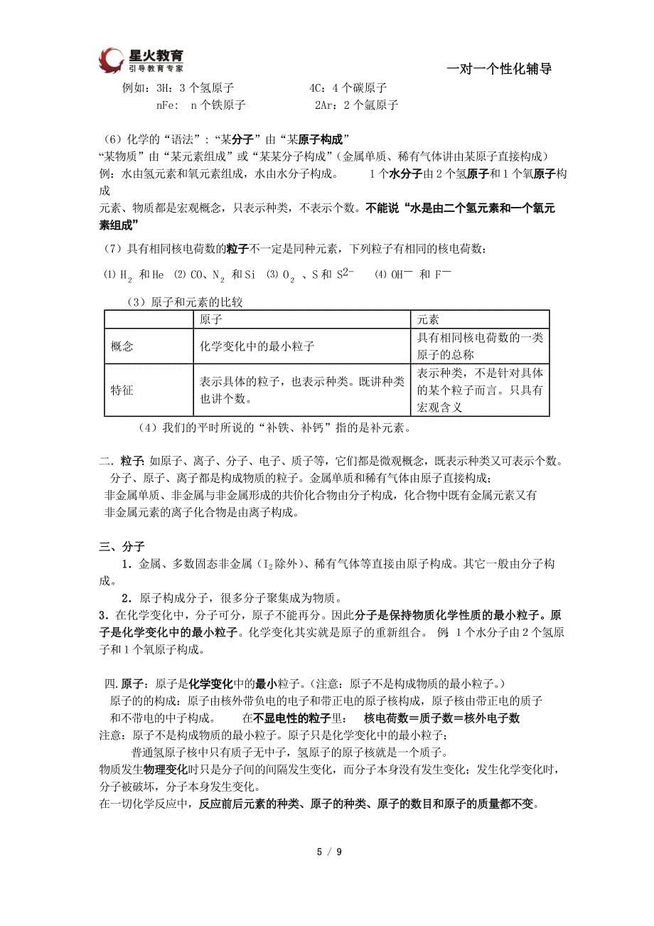 中考化学原子分子离子知识点专题_第5页