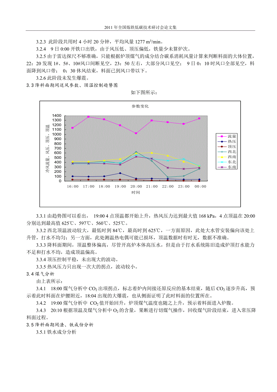 承钢2#高炉降料面停炉实践.._第2页