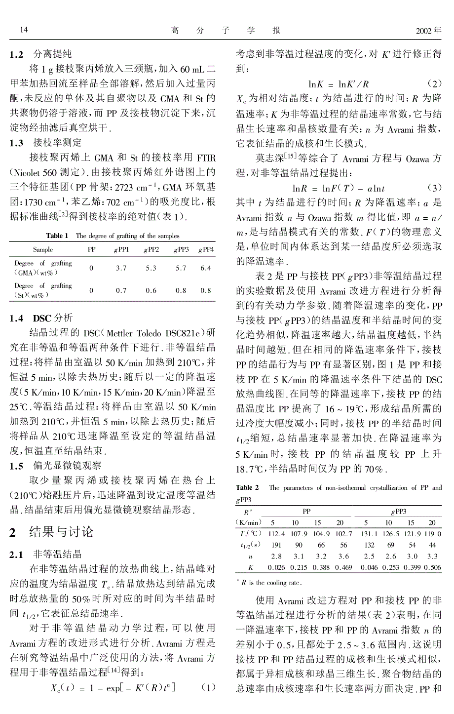 苯乙烯多组分单体接枝聚丙烯结晶行为研究_第2页