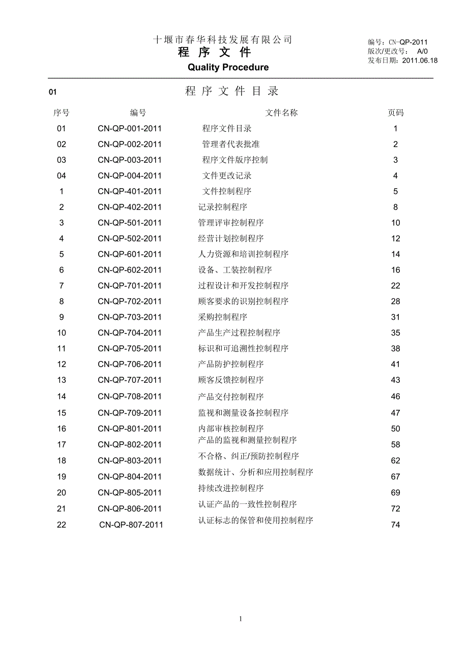 十堰春华科技程序文件_第1页