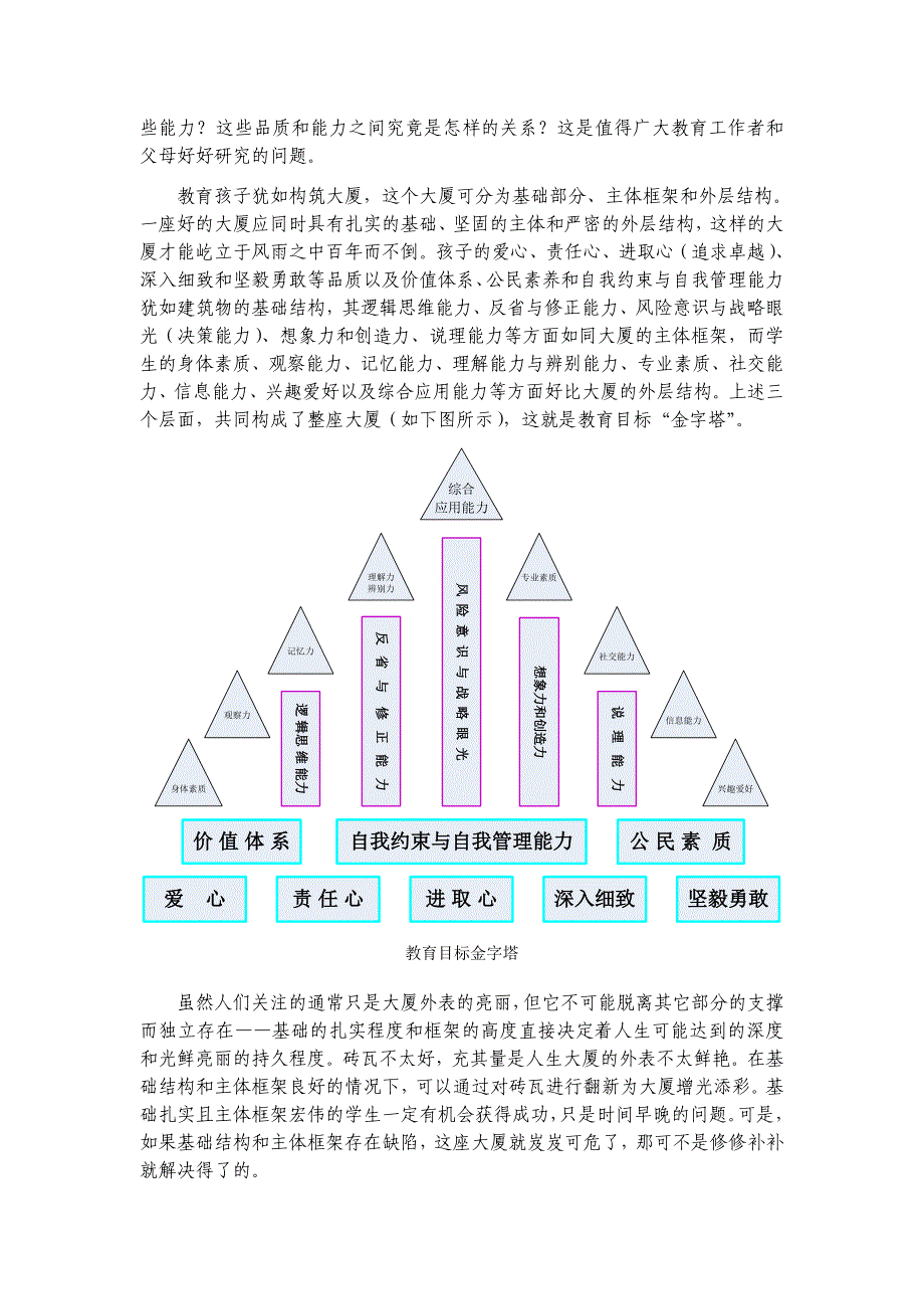 家庭教育的基本问题_第2页