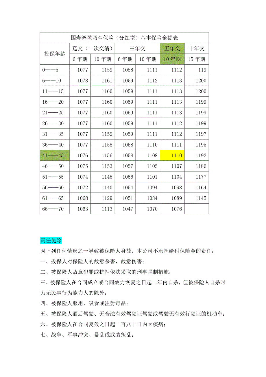 国寿鸿盈两全保险_第2页