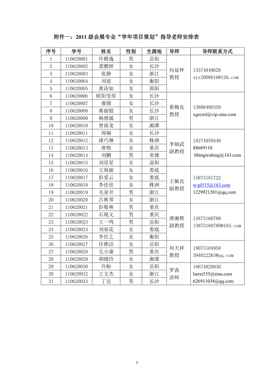 会展经济与管理专业2011级学年项目策划指导安排_第3页