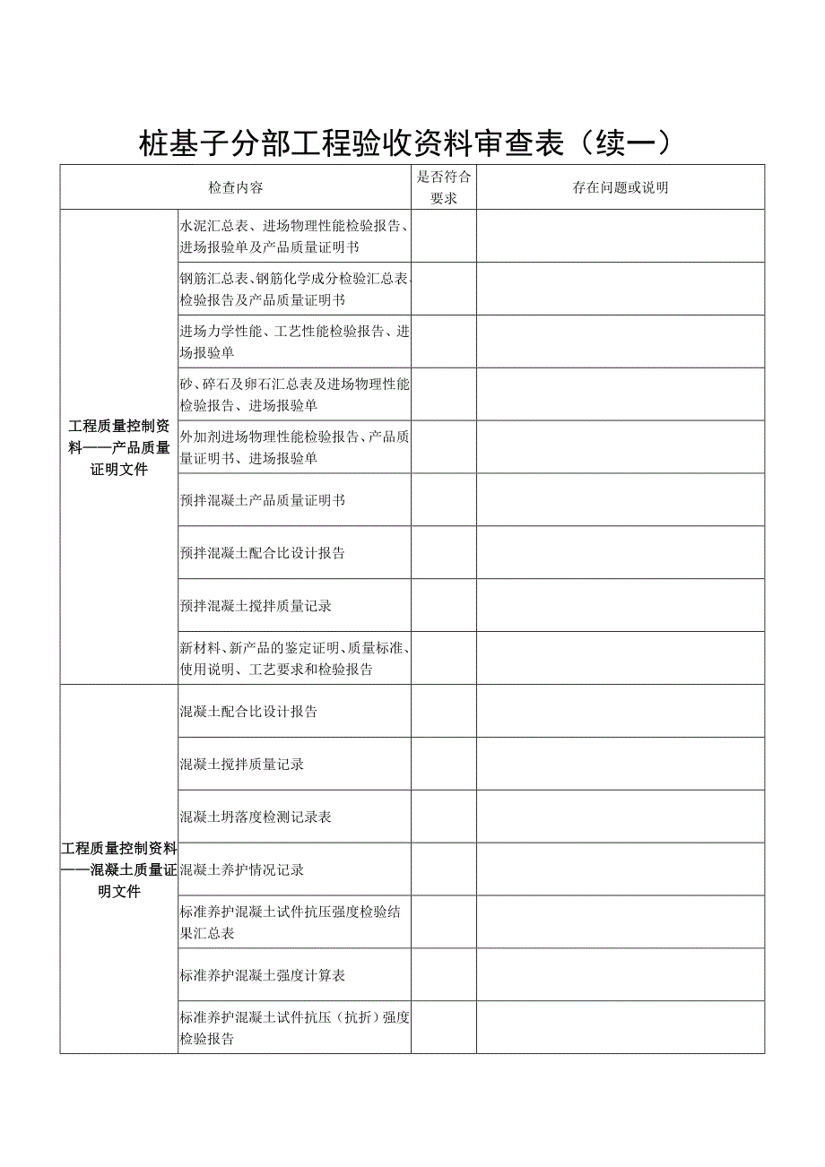 7.02桩基子分部工程验收资料审查表_第2页