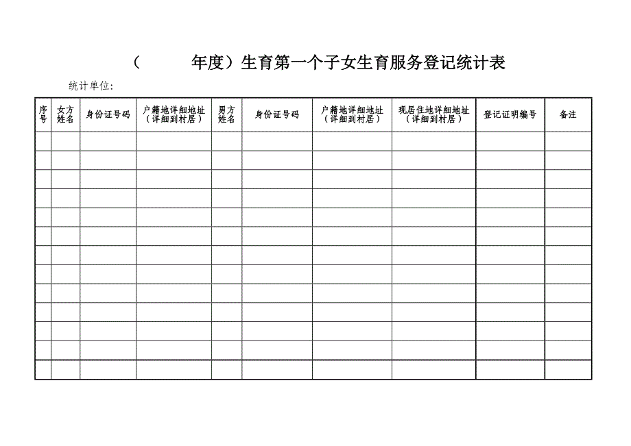 第一个子女生育服务登记、再生育和证明格式_第1页