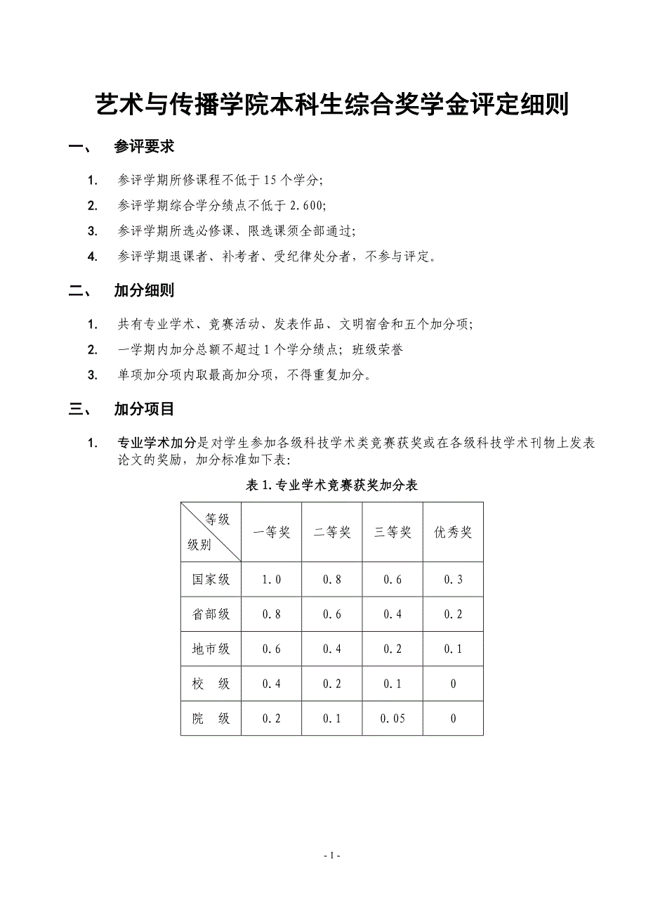 艺术与传播学院奖学金评定细则_第1页