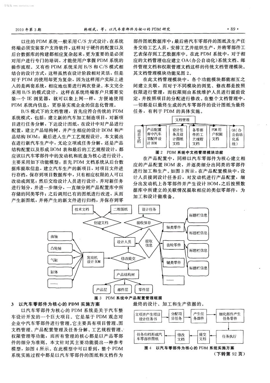 以汽车零部件为核心的PDM研究_第2页