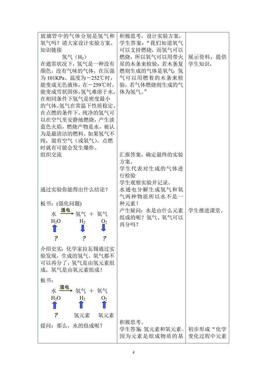 像科学家一样的思考-水的组成教学设计_第4页