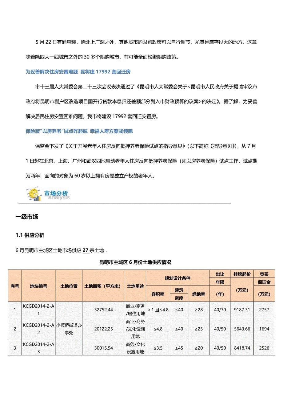 20140703昆明昆明市房地产市场6月月报_第5页