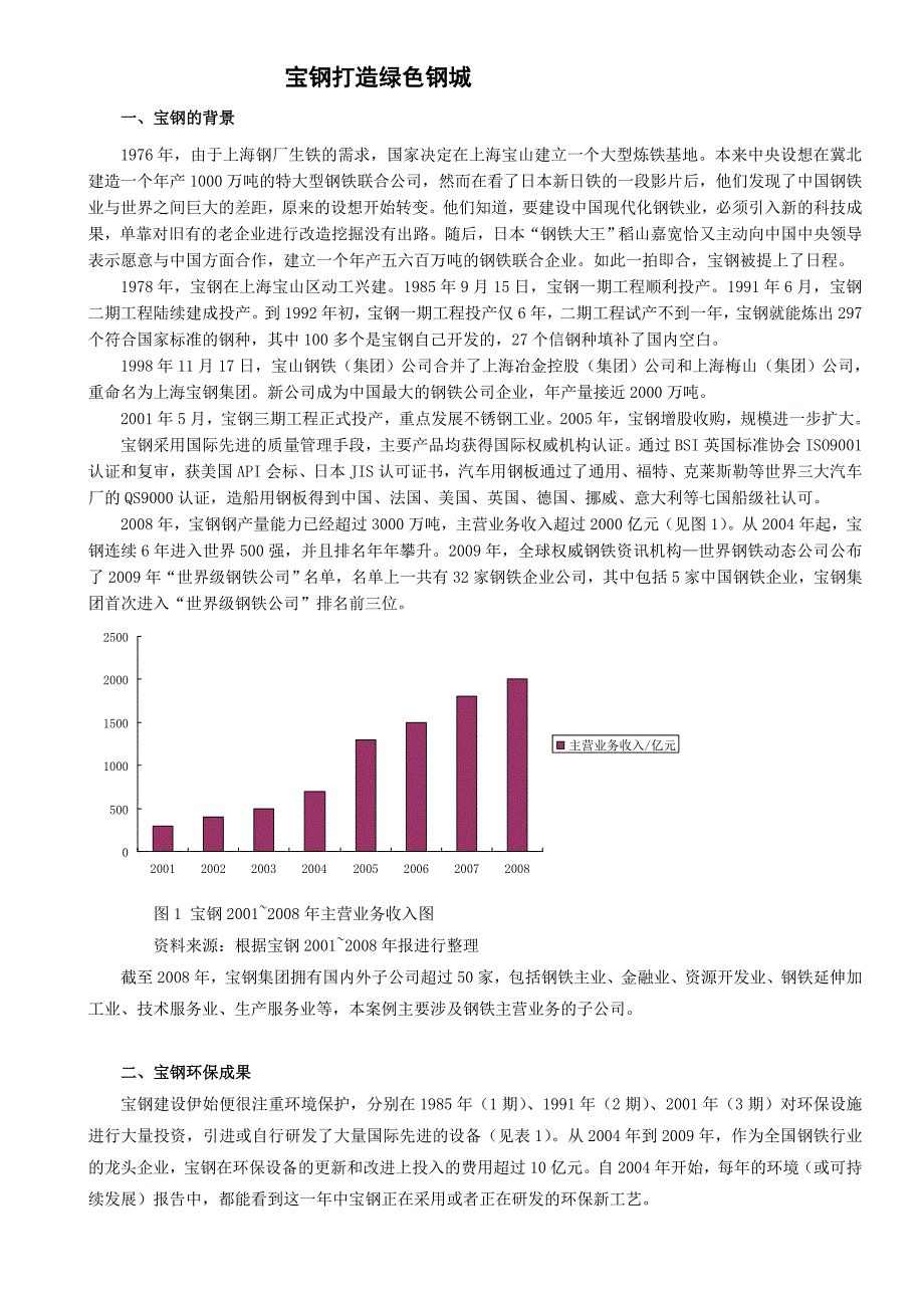 宝钢打造绿色钢城-管理哲学案例分析_第1页