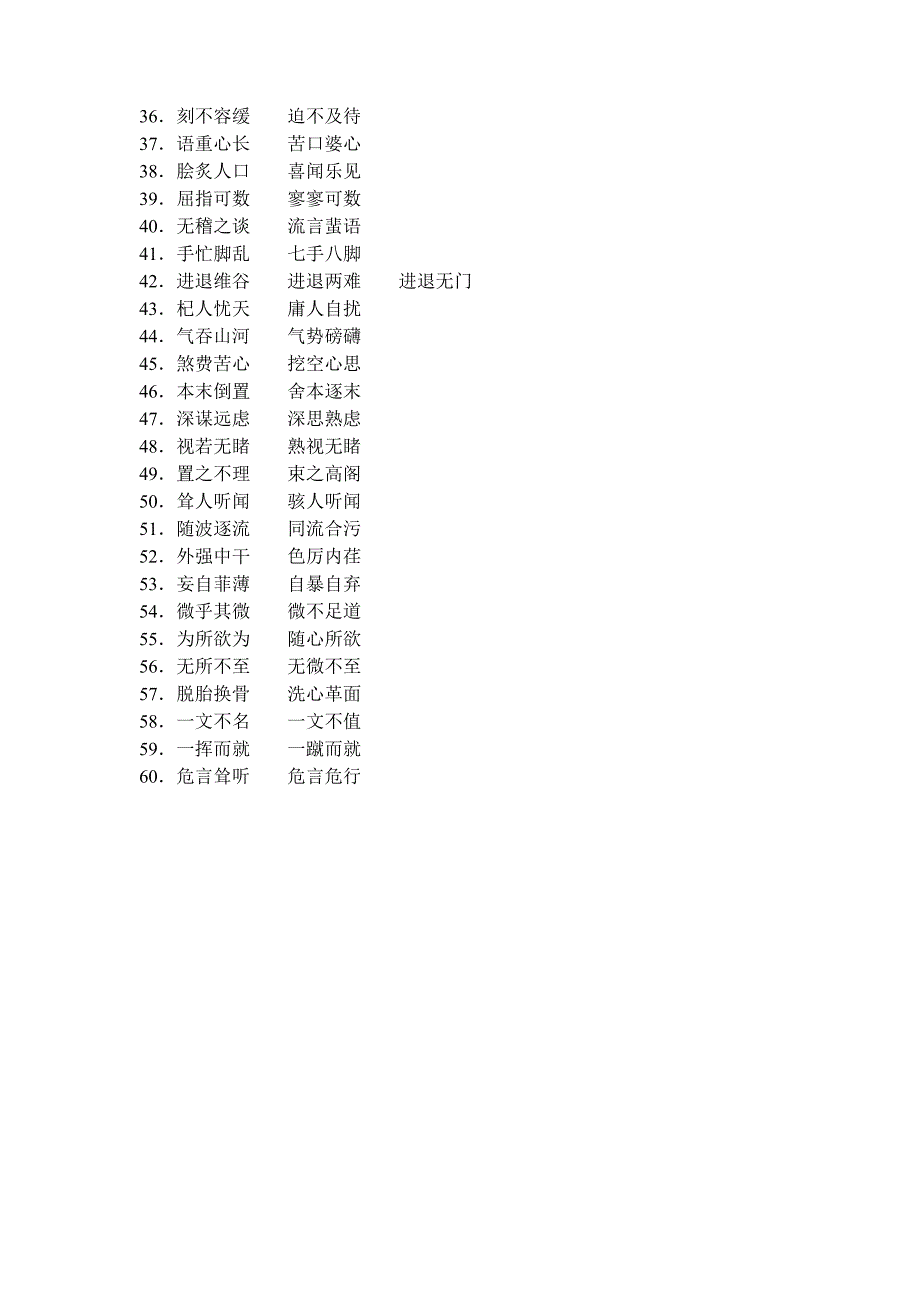 60组近义成语辨析_第2页