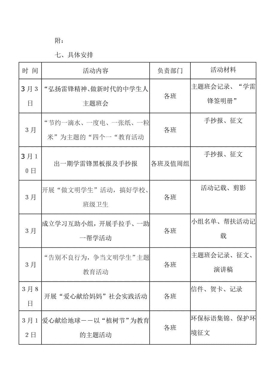 2014年新墩镇中心学校“学雷锋月”活动_第5页