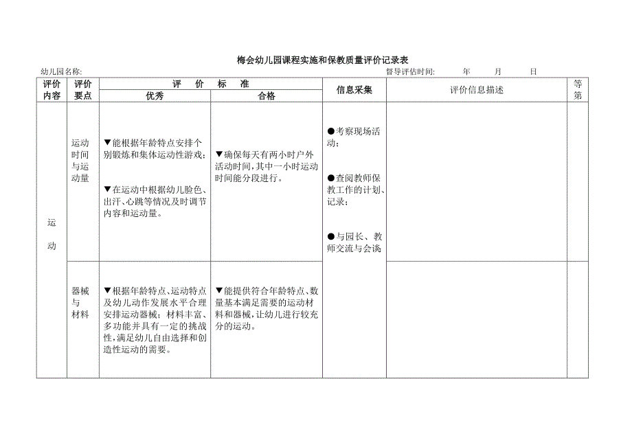 幼儿园课程实施和保教质量评价记录表_第3页