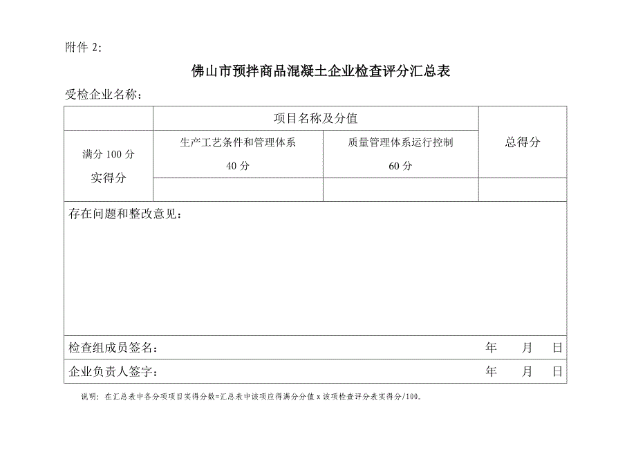 佛山市预拌商品混凝土企业检查评分汇总表_第1页