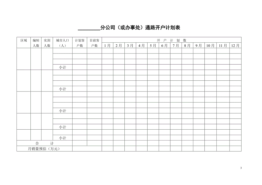 企业全套管理资料表格模板_第3页