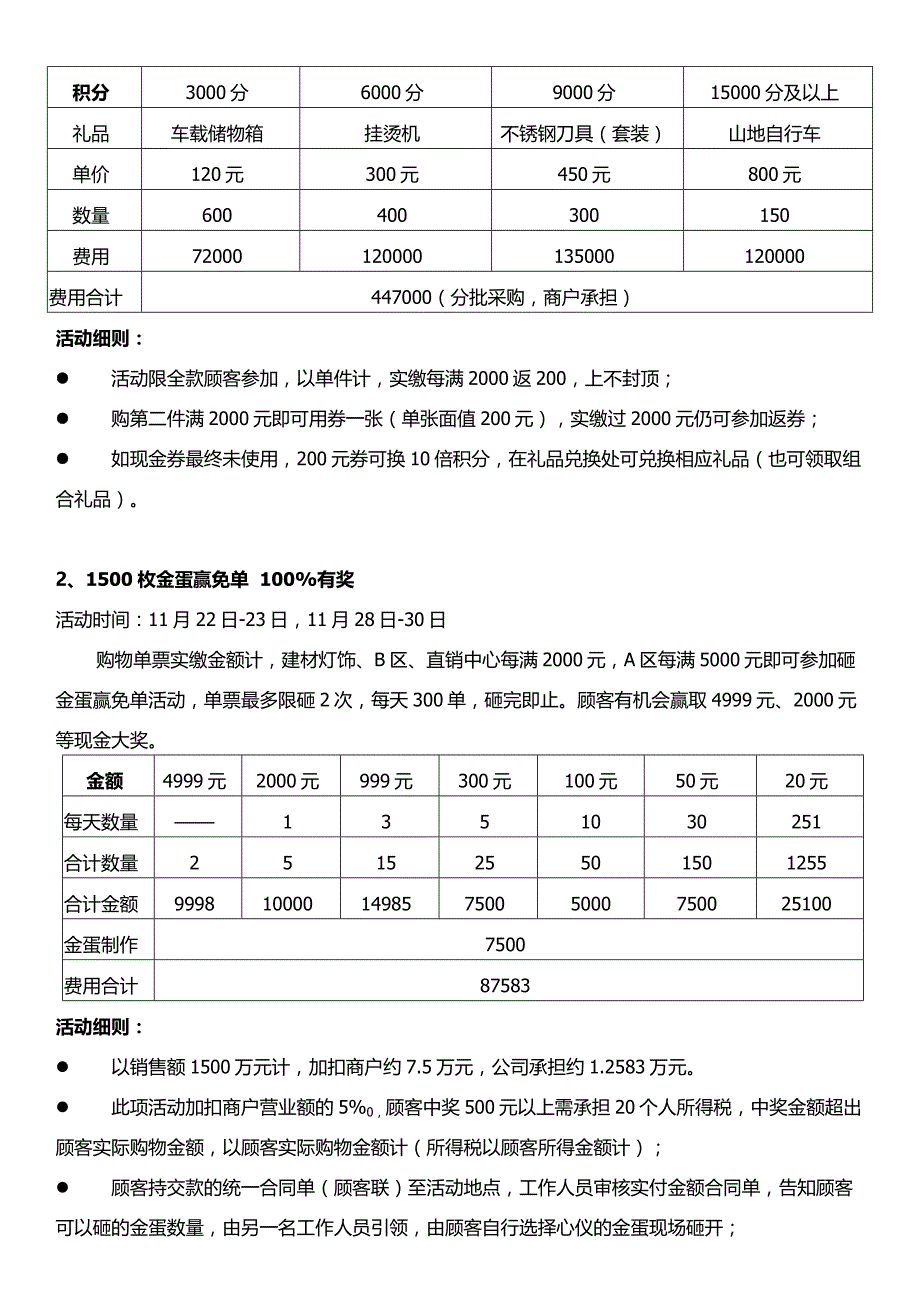 11月份店庆方案(ok)_第3页