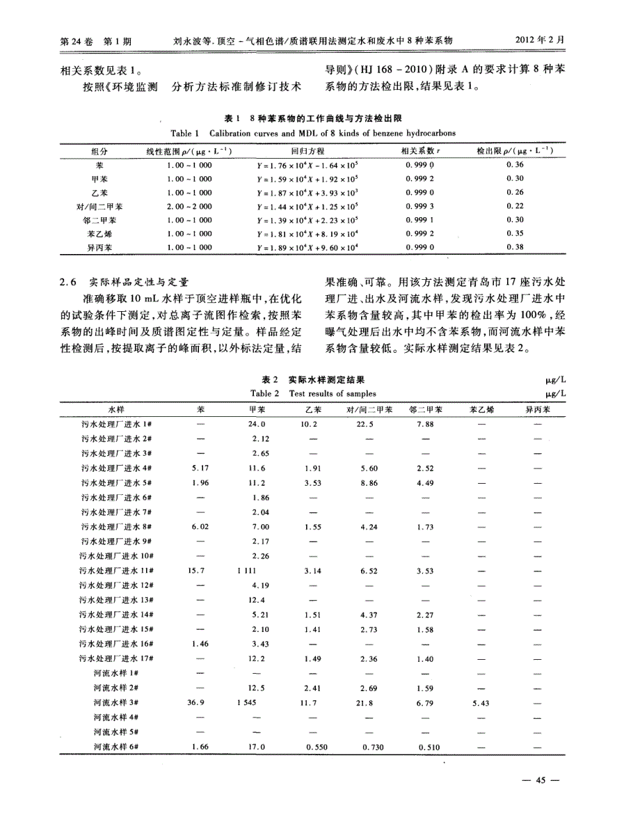 质谱联用法测定水和废水中8种苯系物[1]_第3页