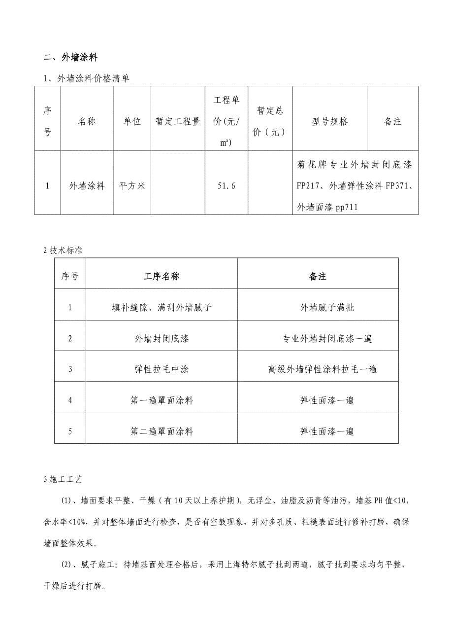 保温材料的分析表示_第5页