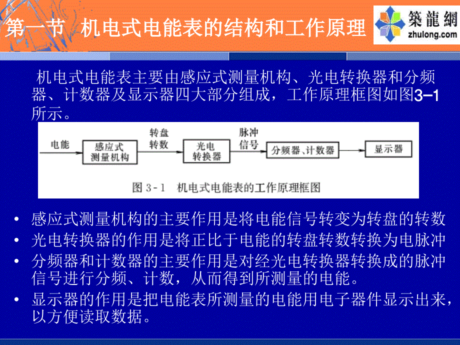 第三章电子式电能表的结构和原理_第4页