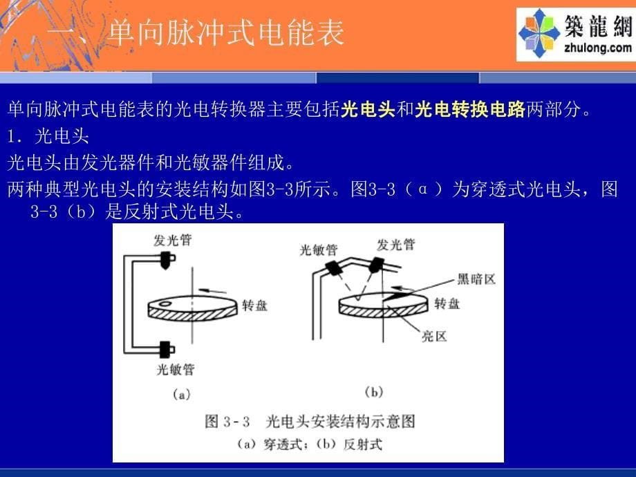 第三章电子式电能表的结构和原理_第5页