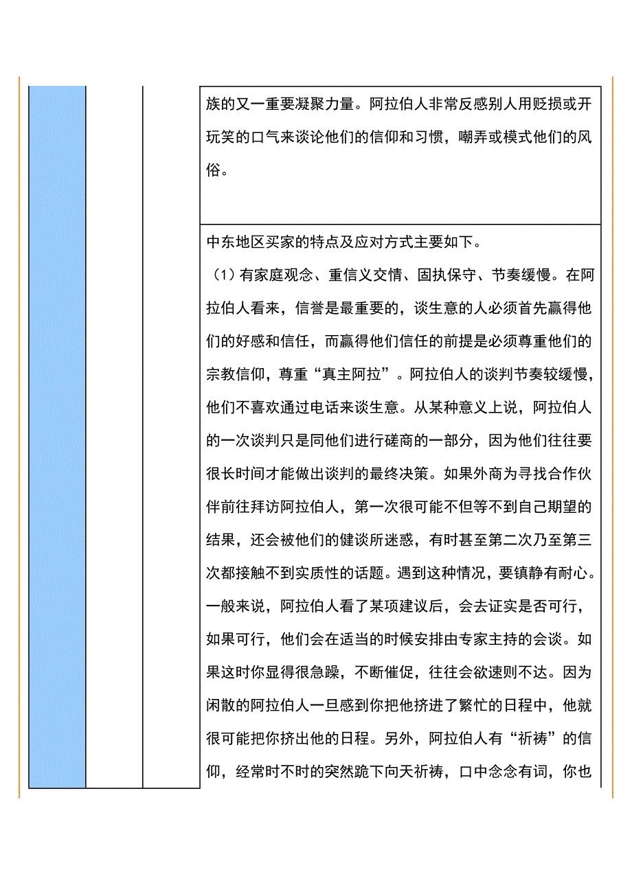 不同国家的采购习惯_第2页