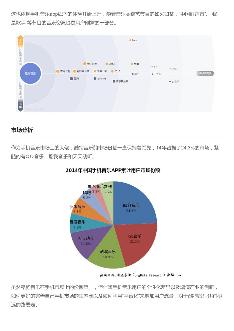 酷狗音乐APP产品分析_第2页