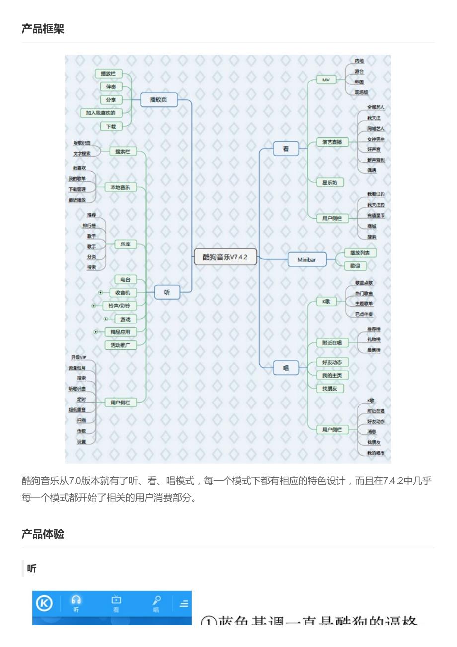 酷狗音乐APP产品分析_第3页