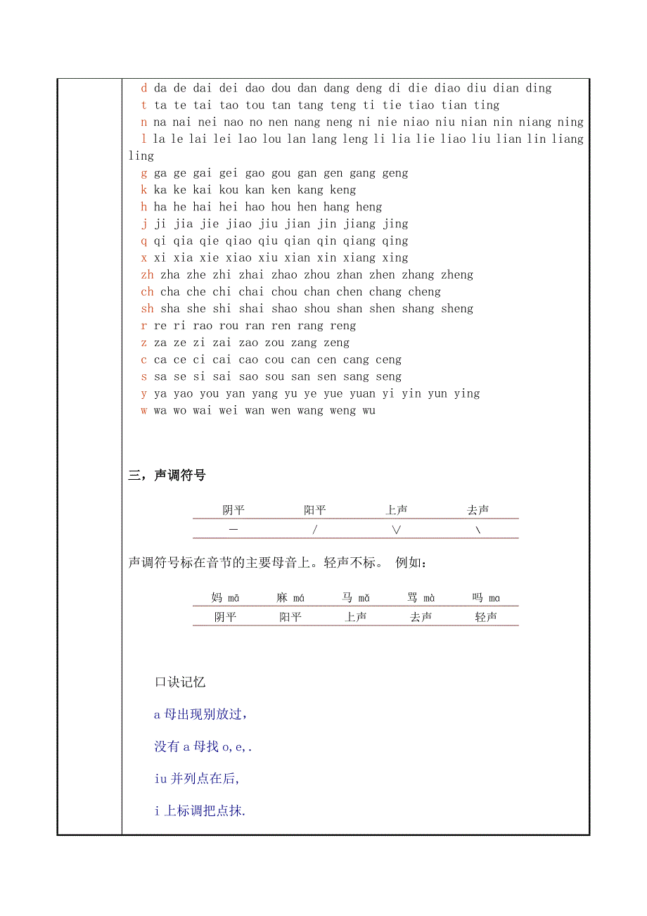 优和教育个性化辅导讲义三_第4页