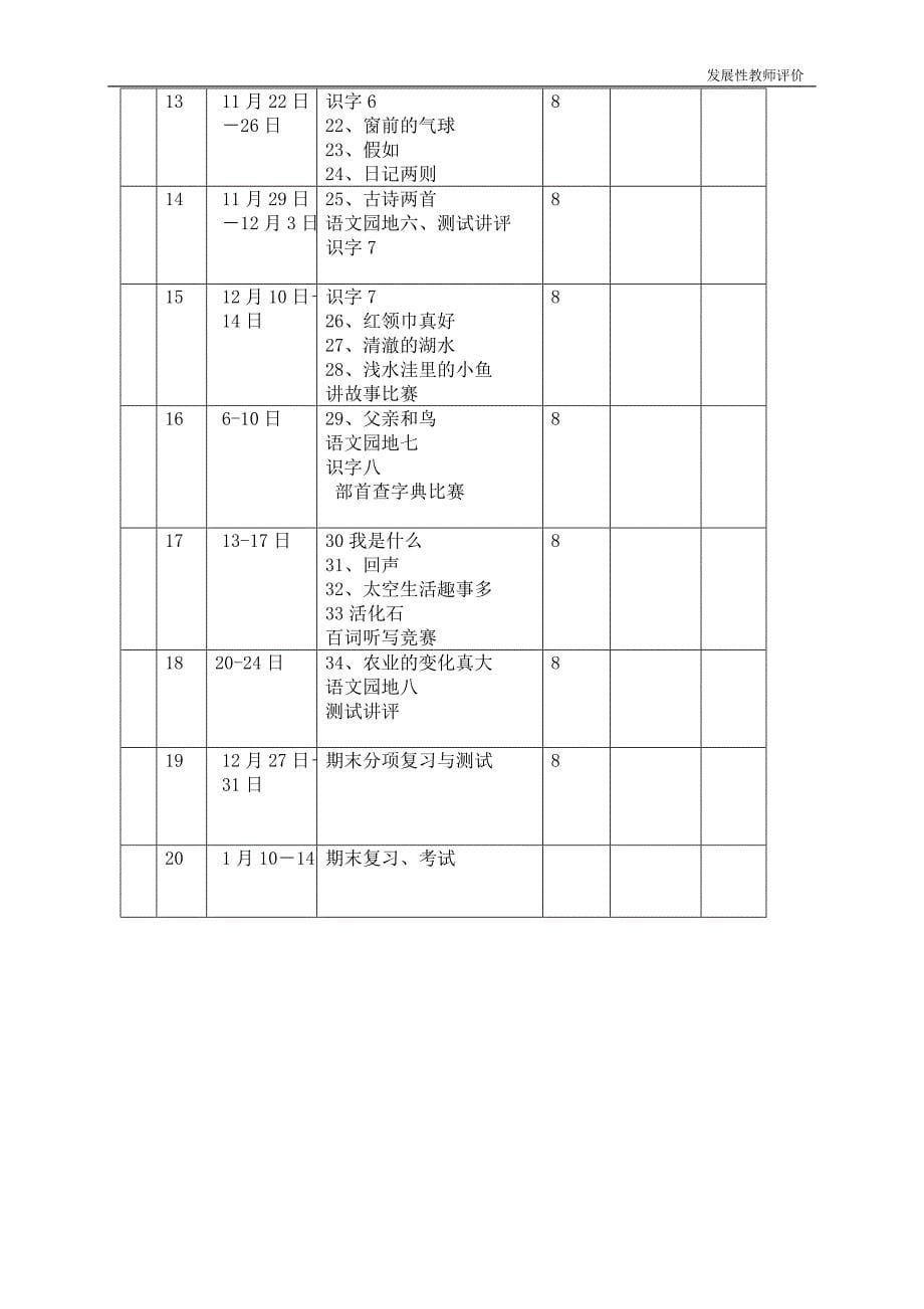 教师成长手册(2010-2011上1)_第5页