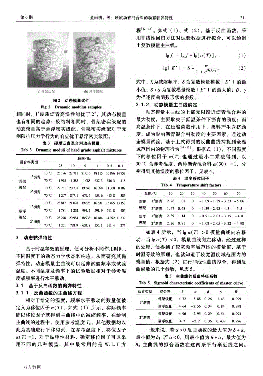 硬质沥青混合料的动态黏弹特性_第4页