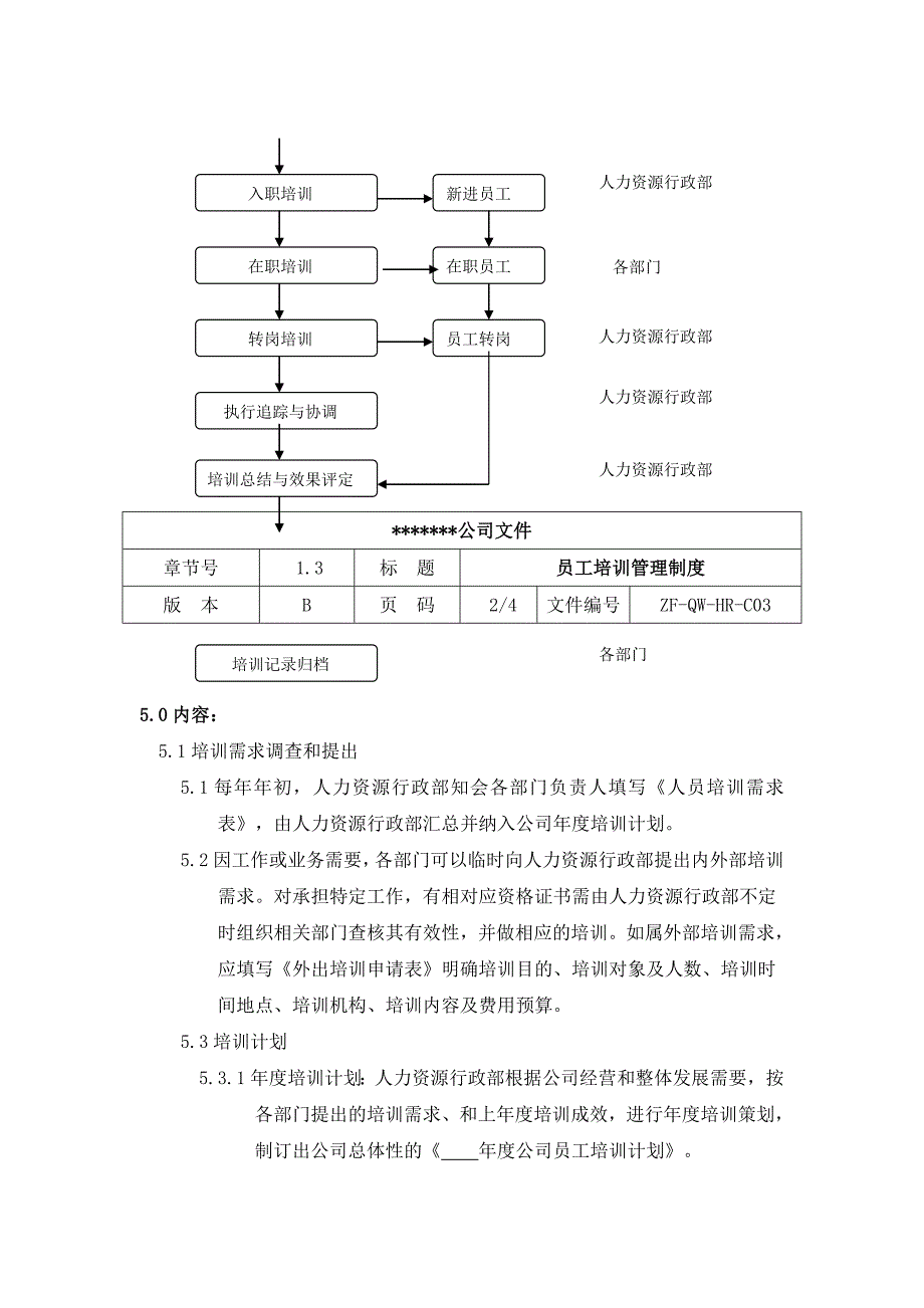 人员异动、培训及离职管理办法_第4页