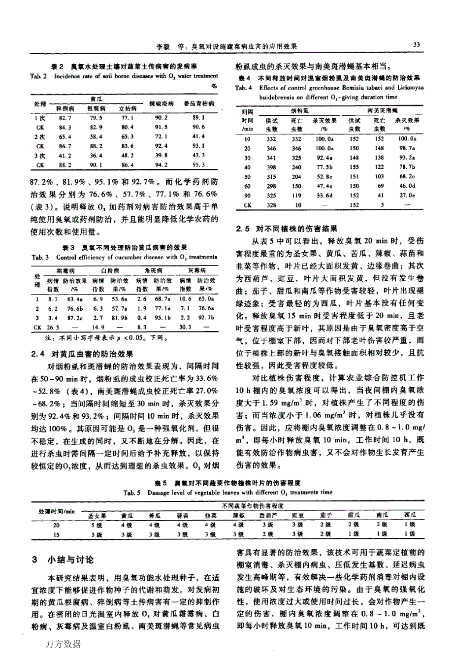 臭氧对设施蔬菜病虫害的应用效果_第3页