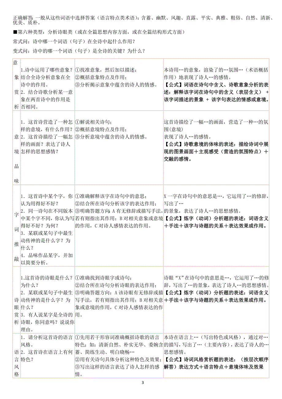 高考语文阅读答题技巧总汇_第3页