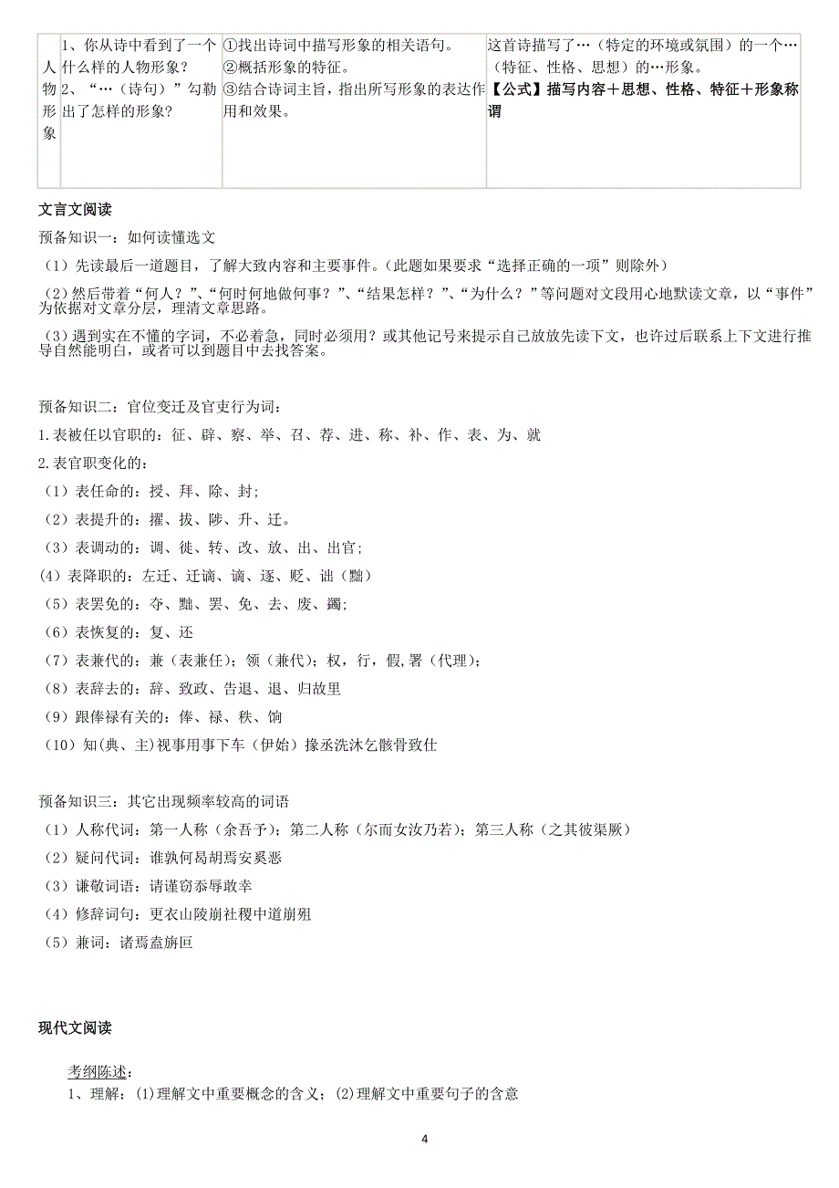 高考语文阅读答题技巧总汇_第4页