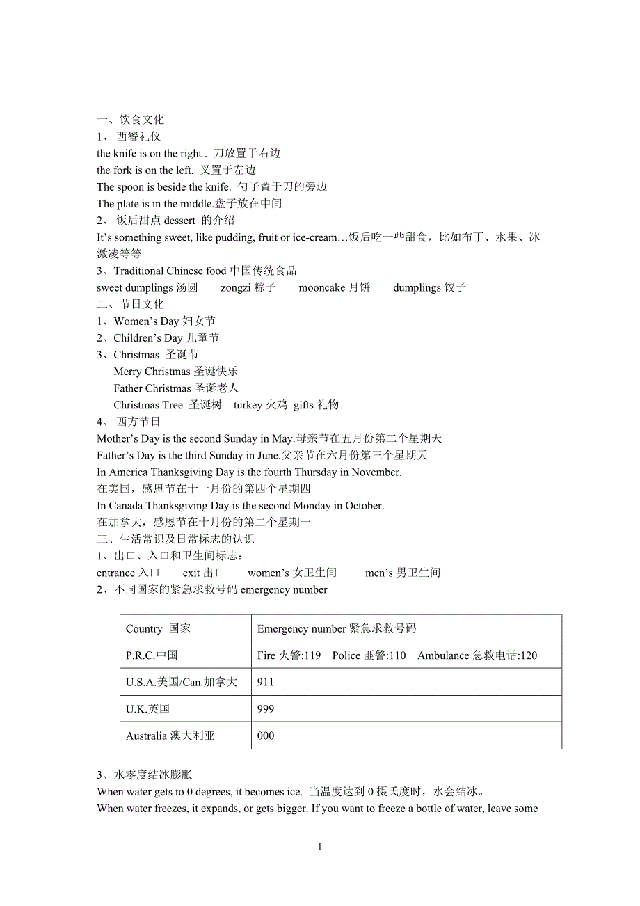 小学英语文化知识汇总[1]_第1页