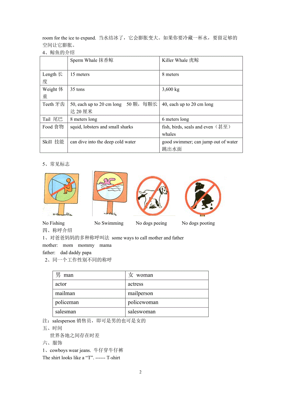 小学英语文化知识汇总[1]_第2页